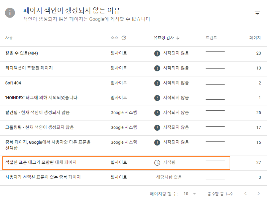 오류 체크 시작됨