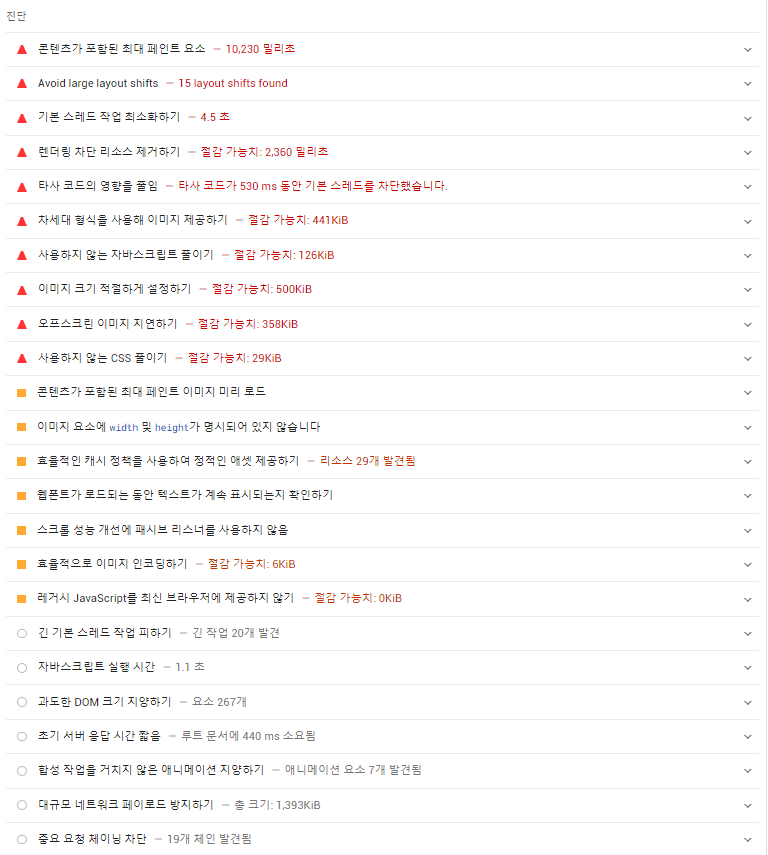 PageSpeed Insights 성능 결과