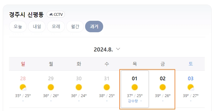 일정 취소한 2박 3일 경주 여행 - 날씨