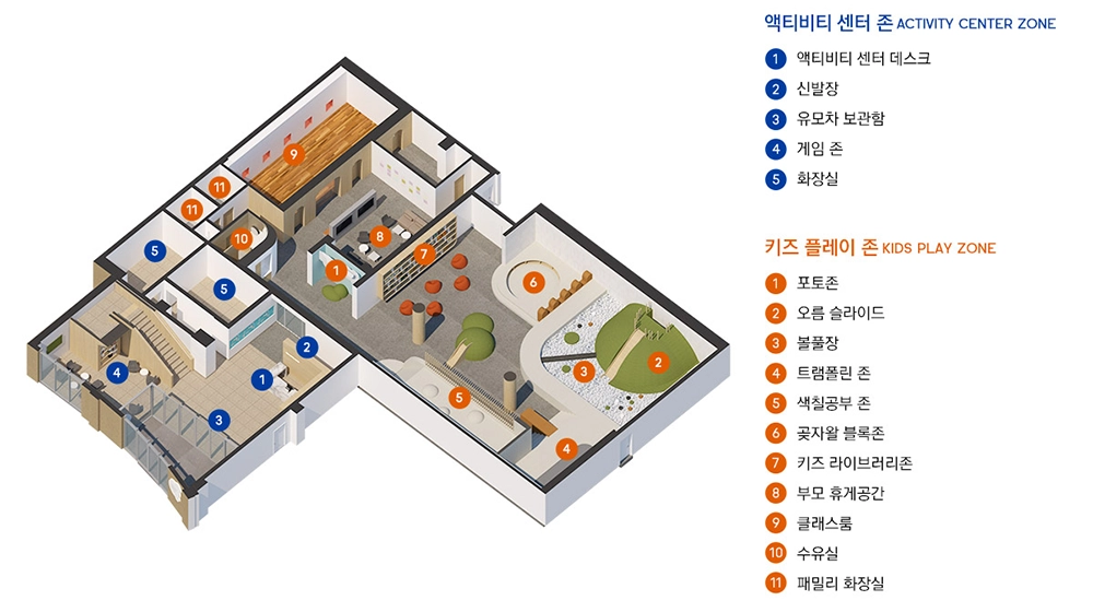 키즈 플레이 라운지 배치도