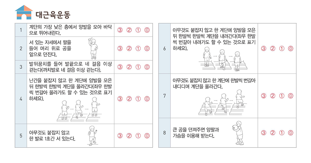 3세 (생후 30~36개월) 영유아 건강검진