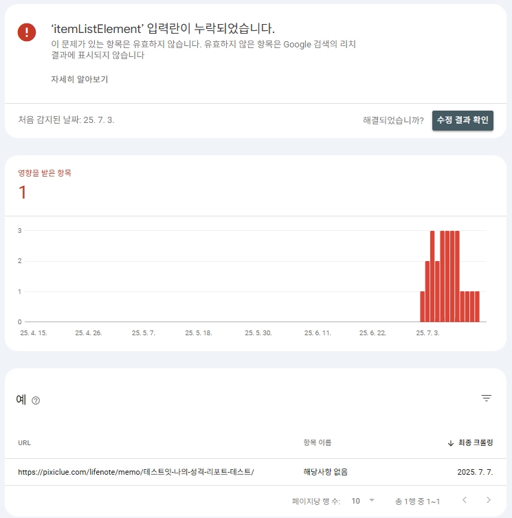 ‘itemListElement’ 입력란이 누락되었습니다