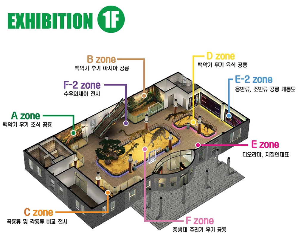 안면도 쥬라기 박물관과 대천해수욕장 1박 2일