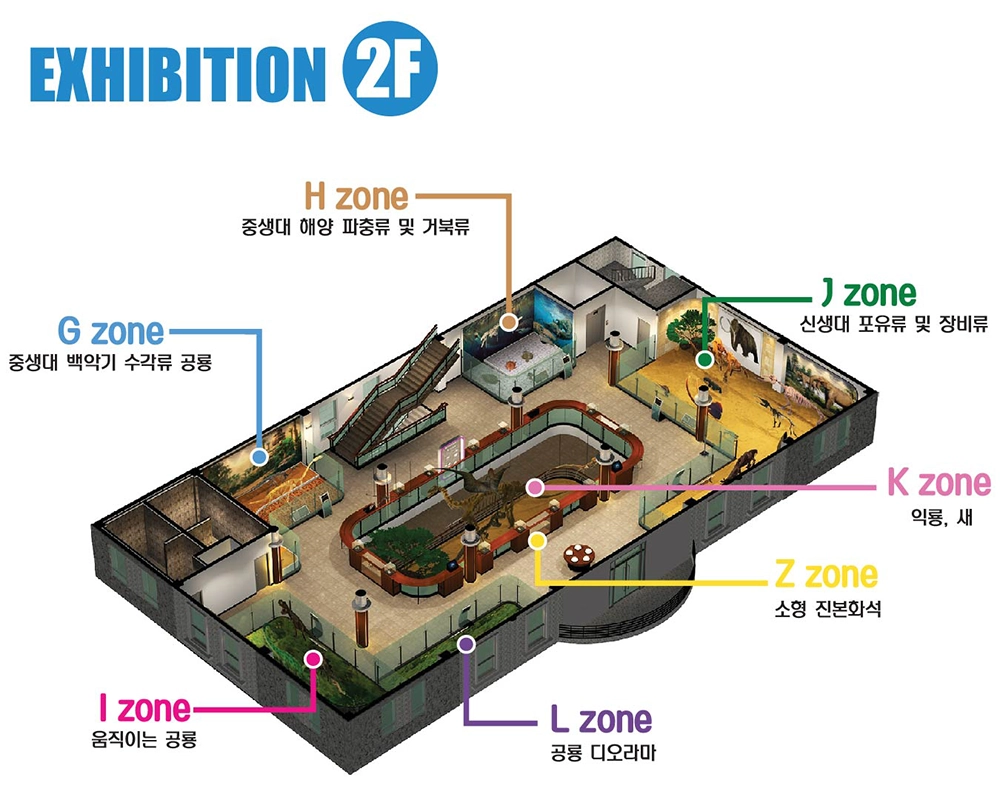 안면도 쥬라기 박물관과 대천해수욕장 1박 2일