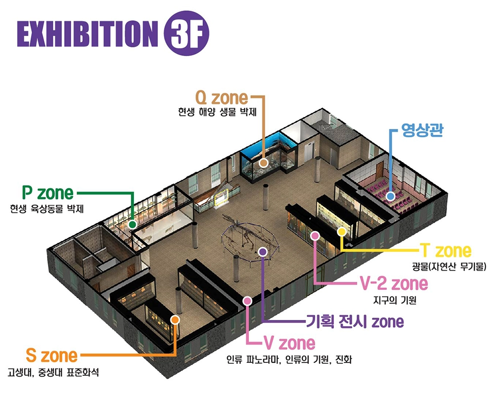 안면도 쥬라기 박물관과 대천해수욕장 1박 2일