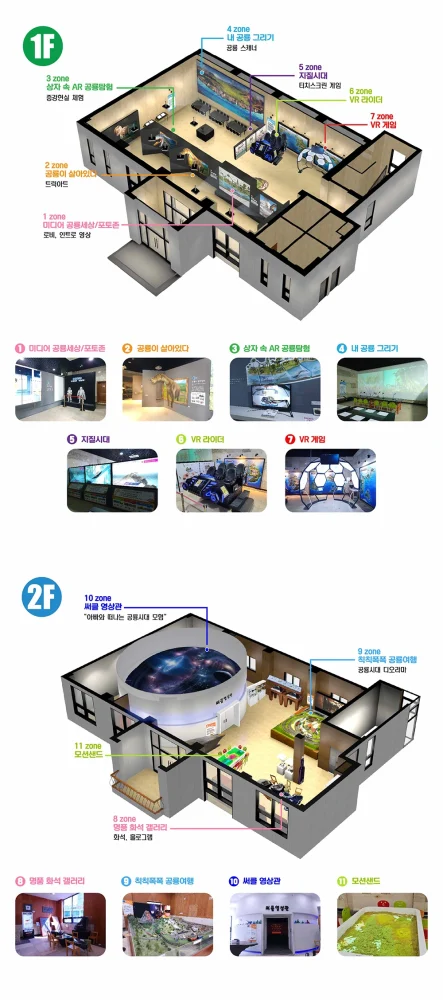 안면도 쥬라기 박물관과 대천해수욕장 1박 2일