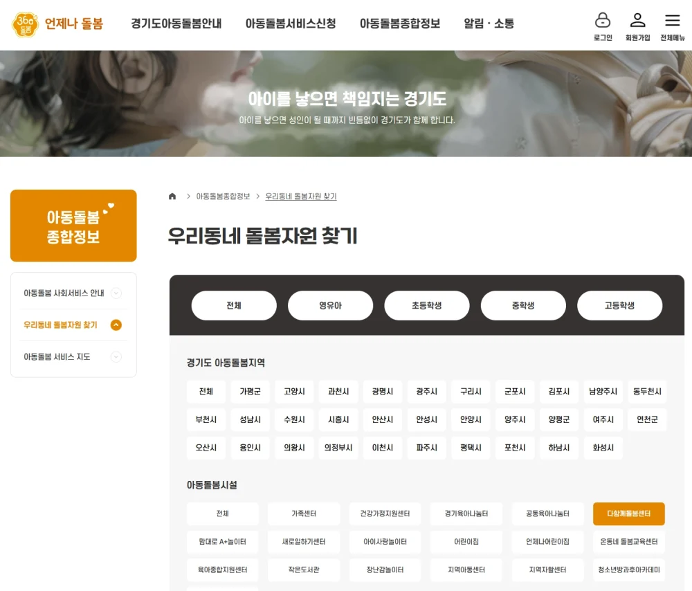 다자녀 혜택 정리 및 신청 방법