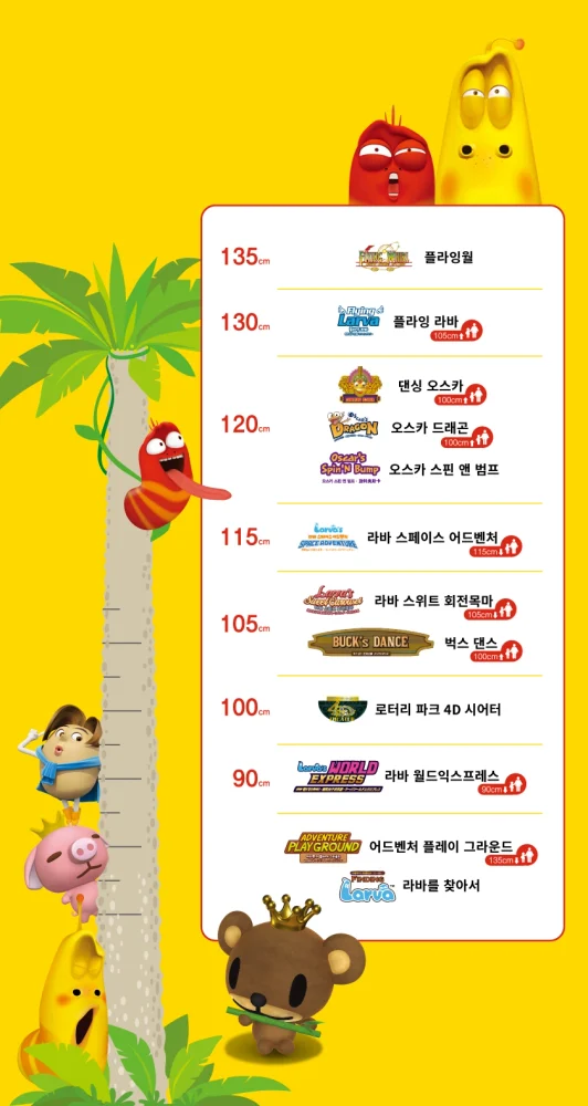 키에 따른 놀이기구 이용 조건 안내표